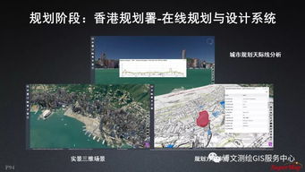 大數(shù)據(jù)與人工智能時代的GIS軟件與技術發(fā)展